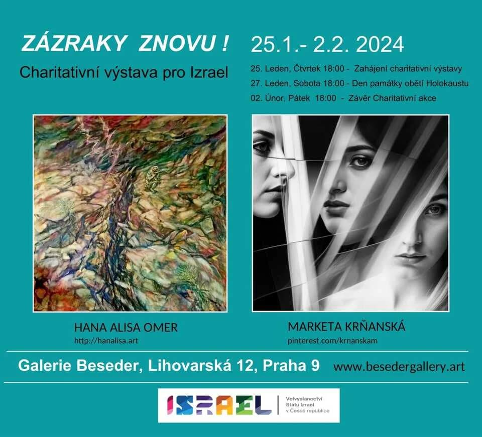Zázraky znovu!