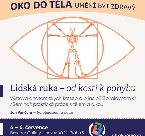 The Human Hand – From Bone to Movement: Exhibition and Seminar